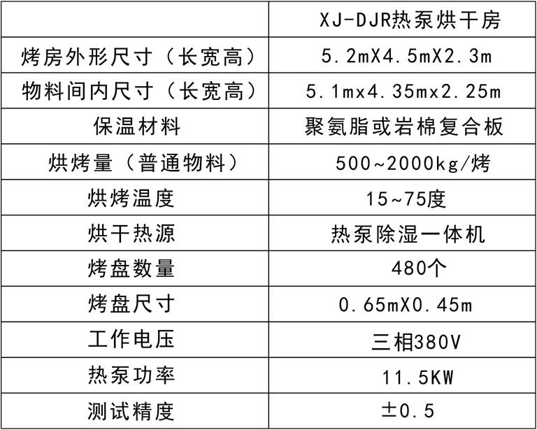 农产品烘干机 农产品烘干机
